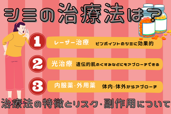 シミの治療法は？治療法の特徴とリスク・副作用について