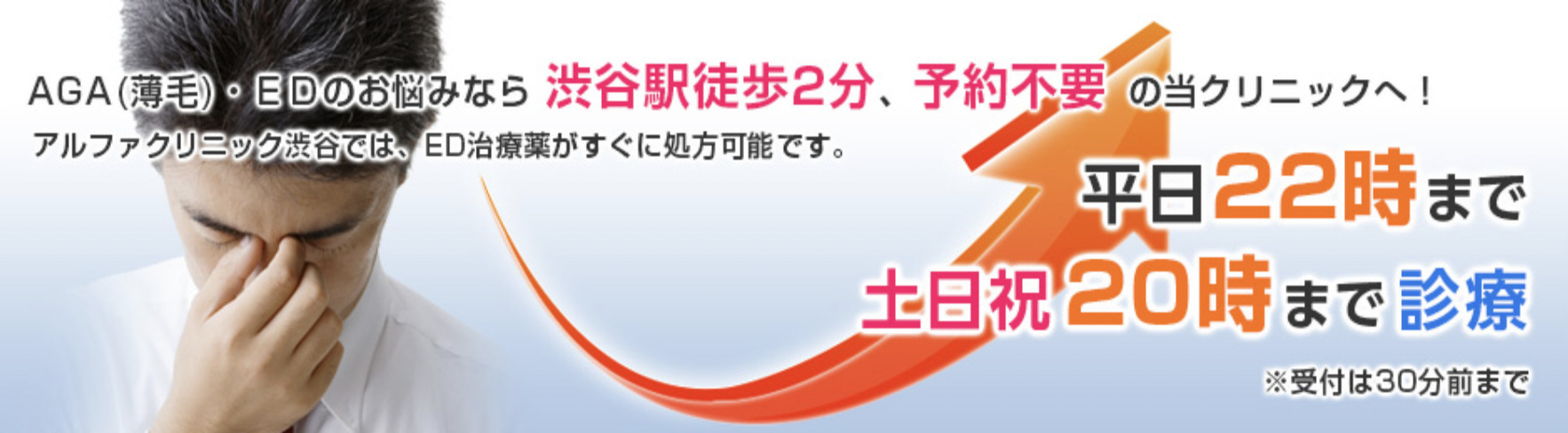 アルファクリニック渋谷｜渋谷駅から徒歩2分、平日22時まで開院で通いやすい